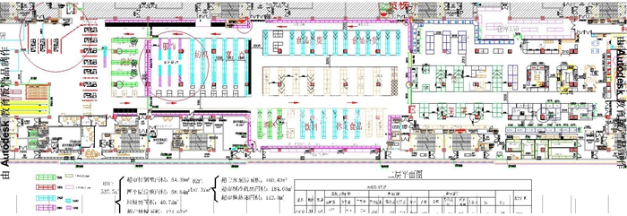 大賣場規(guī)劃設(shè)計方案